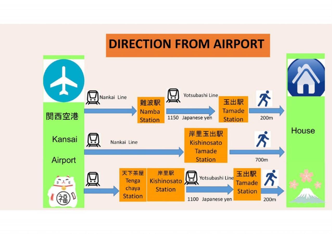 Апартаменты 玉出202 Wifi付 玉出駅から徒歩2分 地下鉄難波迄8分 Осака Экстерьер фото